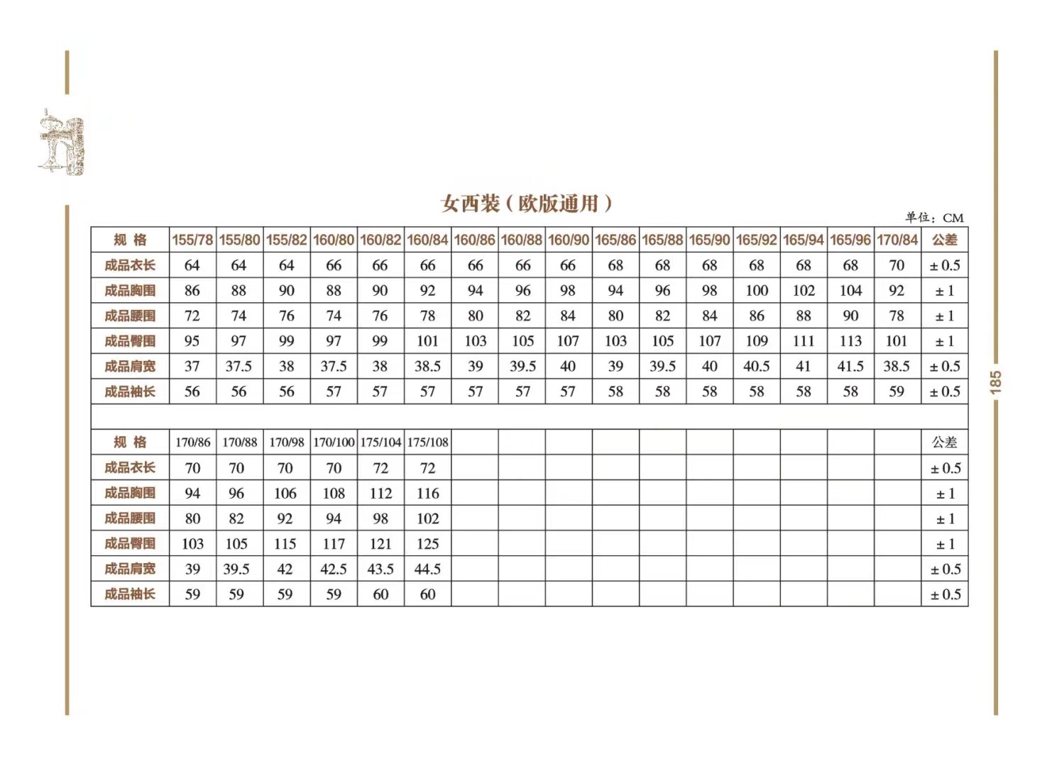女西裝（歐版）.jpeg