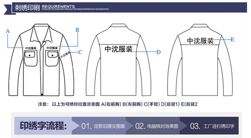 印刷刺繡位置.jpg