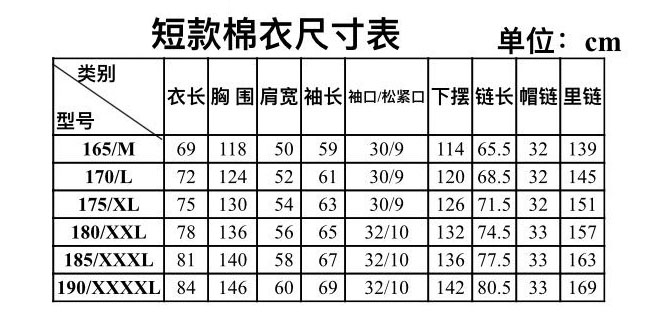 短款棉服型號表.jpg