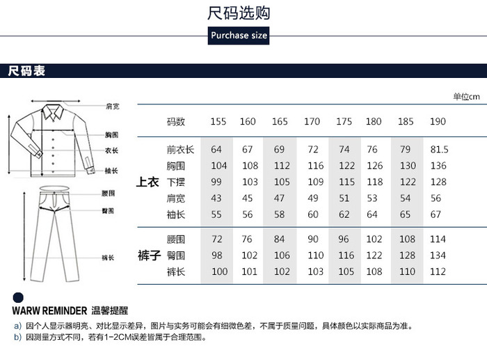 3尺碼選購(gòu).jpg